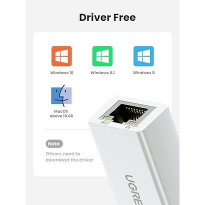 Adaptateur USB 2.0 vers RJ45 Ugreen 100 Mbps