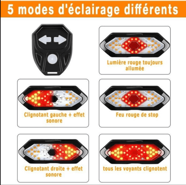 Eclairage signal