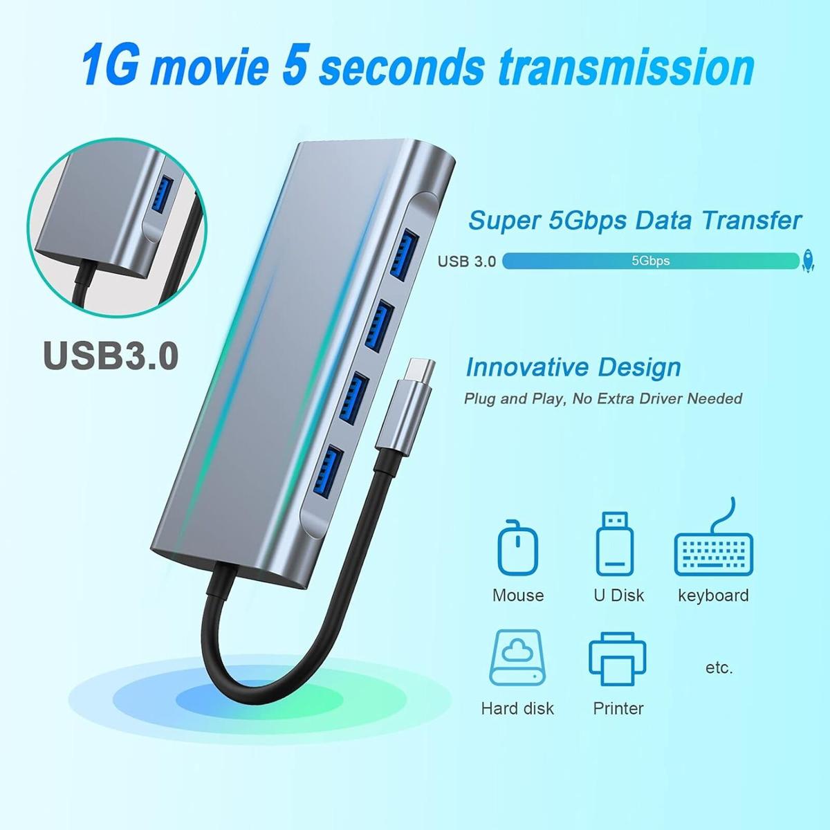 Adaptateur USB Type-C 11 en 1 Hub Multifonction 4K HDMI RJ45