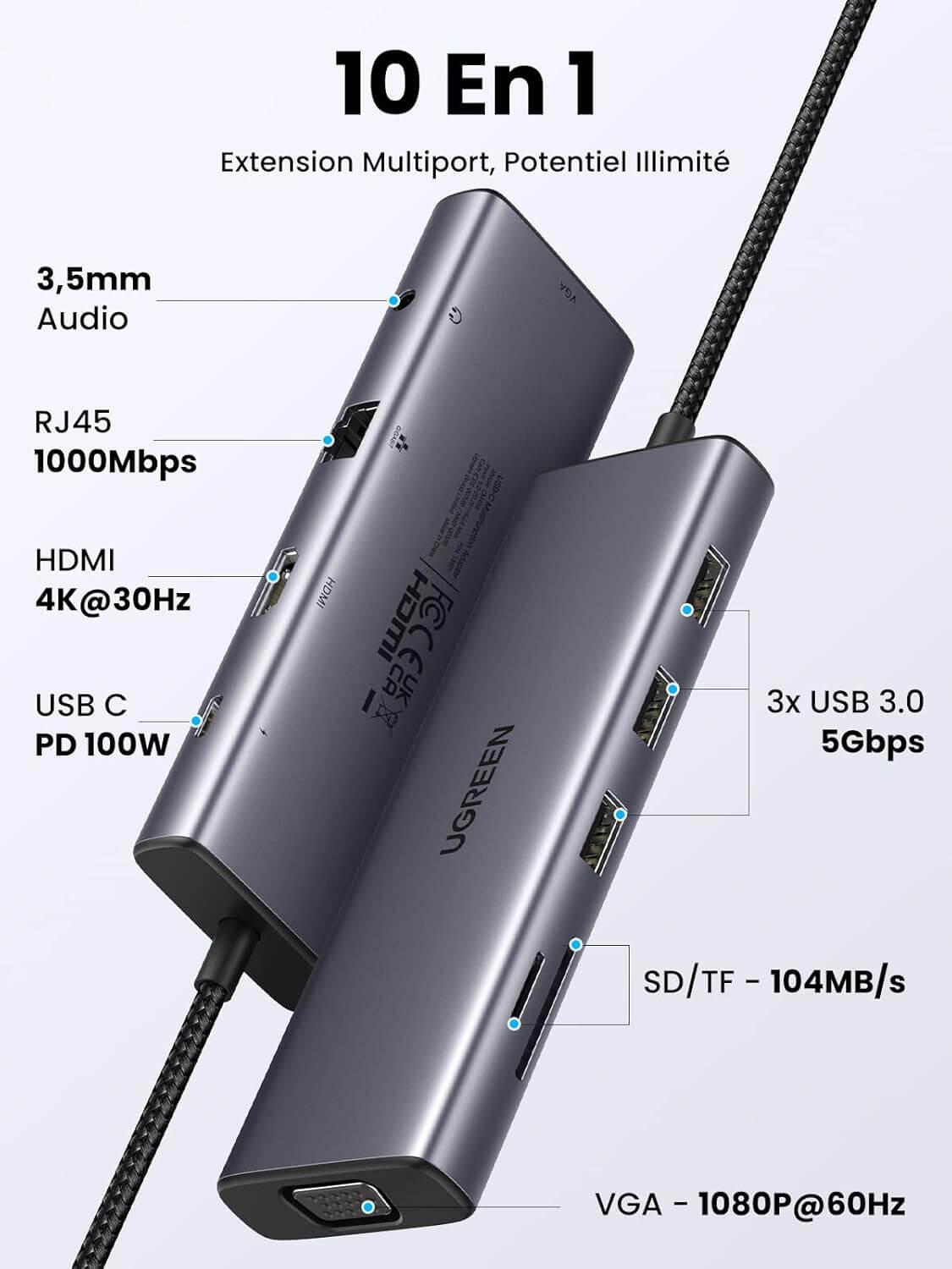 Adaptateur HUB USB-C UGREEN 10 en 1