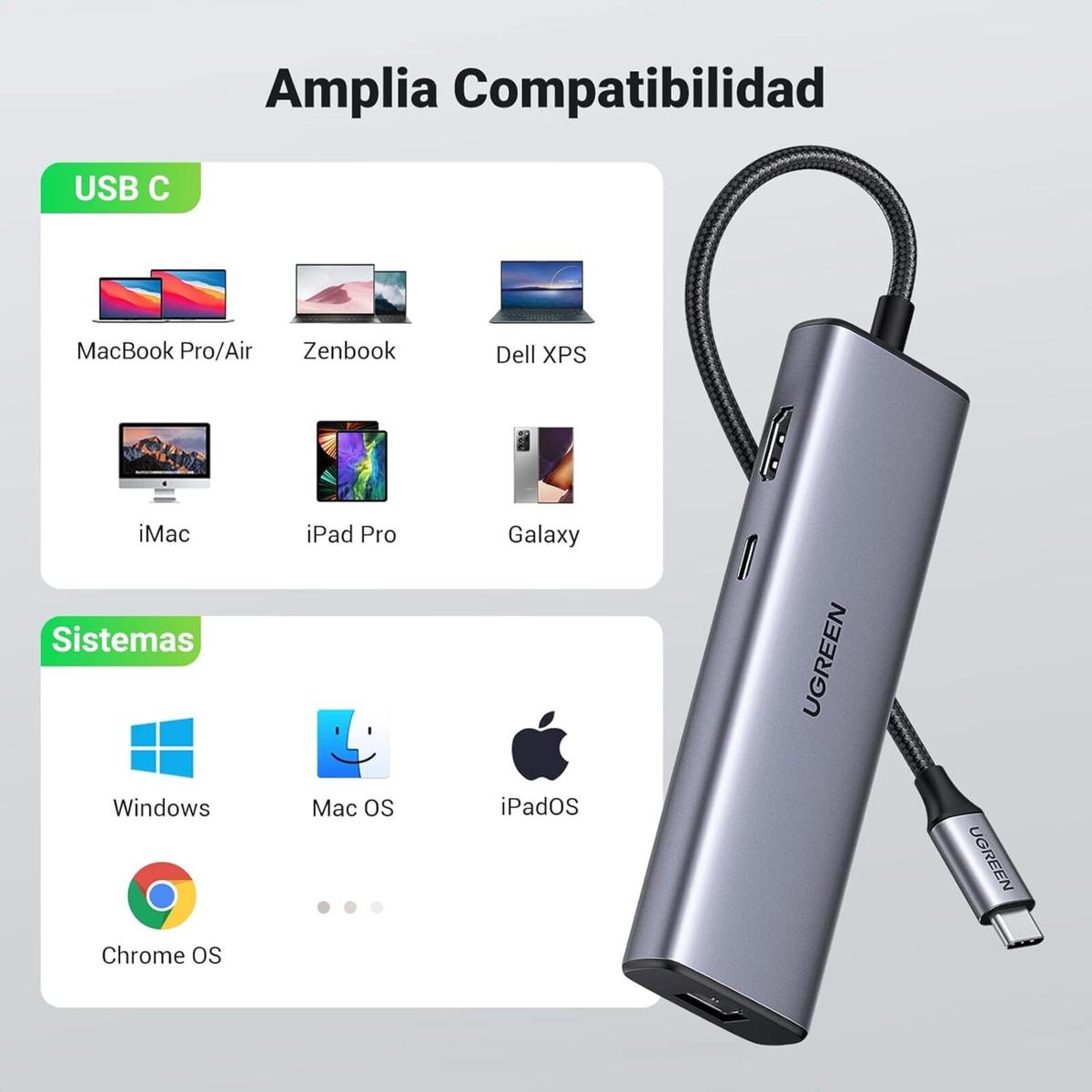 Adaptateur USB-C 7 en 1 UGREEN avec Power Delivery 100W