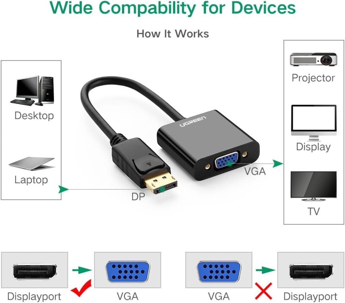 Adaptateur UGREEN DisplayPort vers VGA
